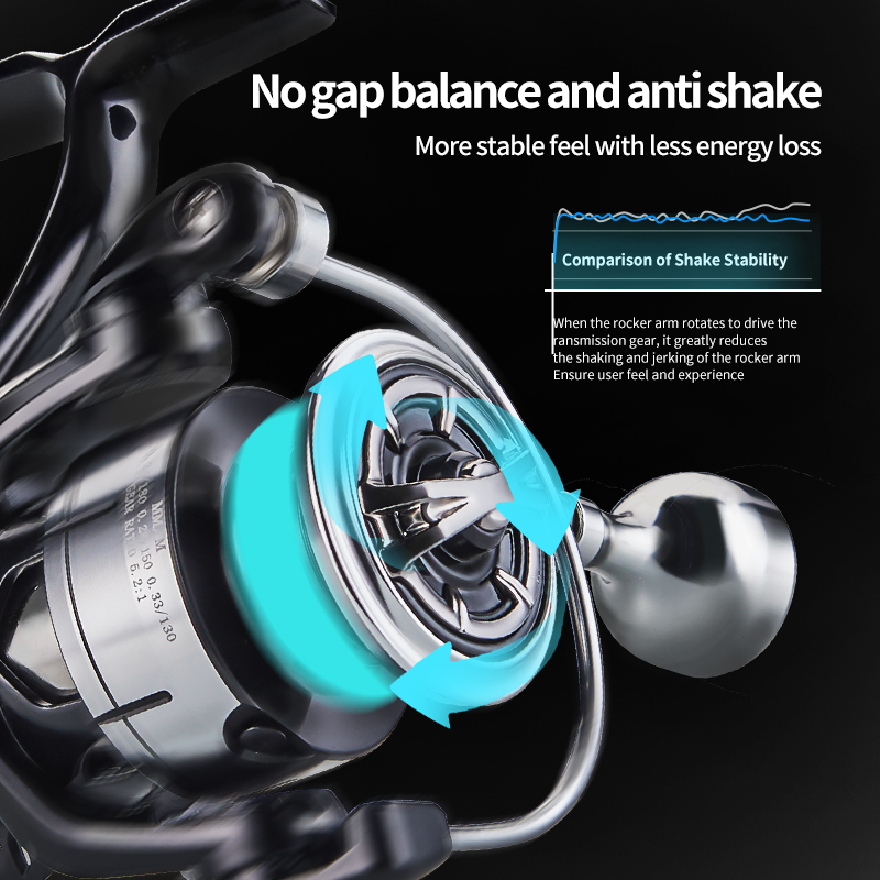 Genhike Lexa II 15Kgs Drag Pow - Reel Drag Knob のレビューと価格