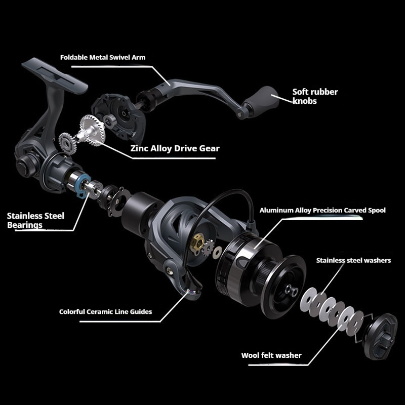 Sea Spinning Reel 5-Layer Seaw - Surf Reel のレビューと価格