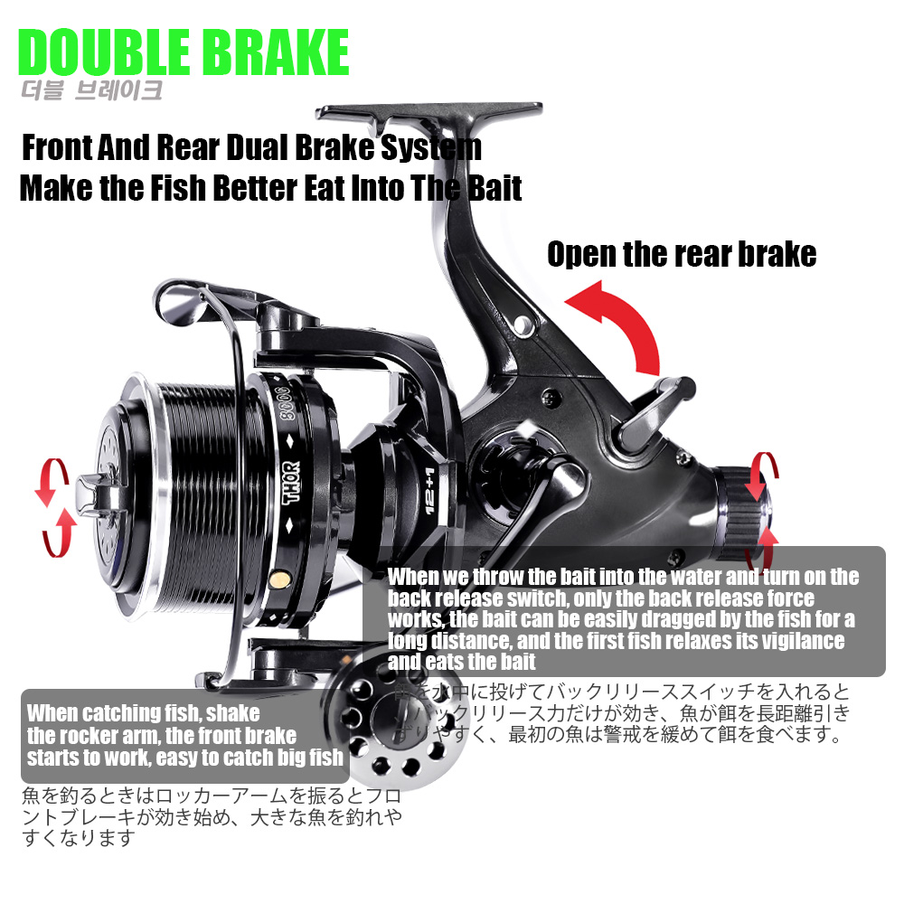 New Carp Fishing Reel Spinning - Reel Spare Spool のレビューと価格