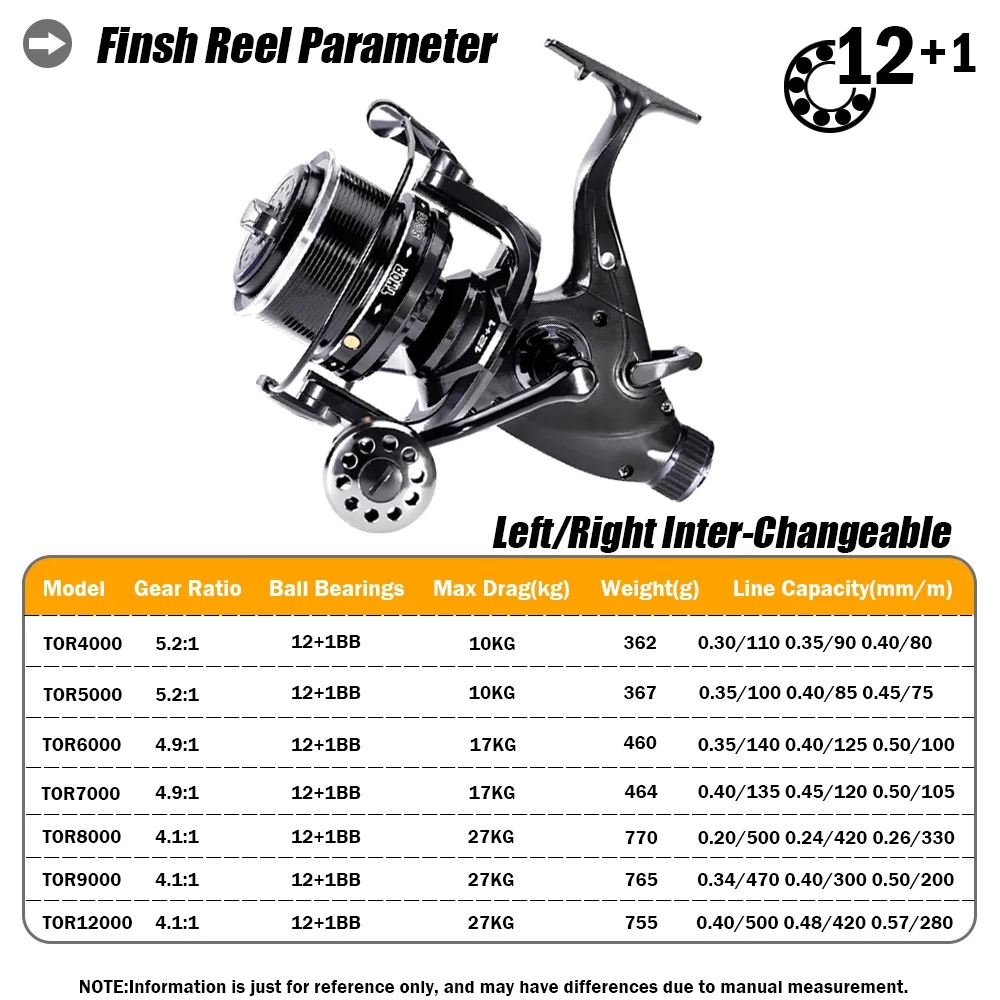 New Carp Fishing Reel Spinning - Reel Spare Spool のレビューと価格