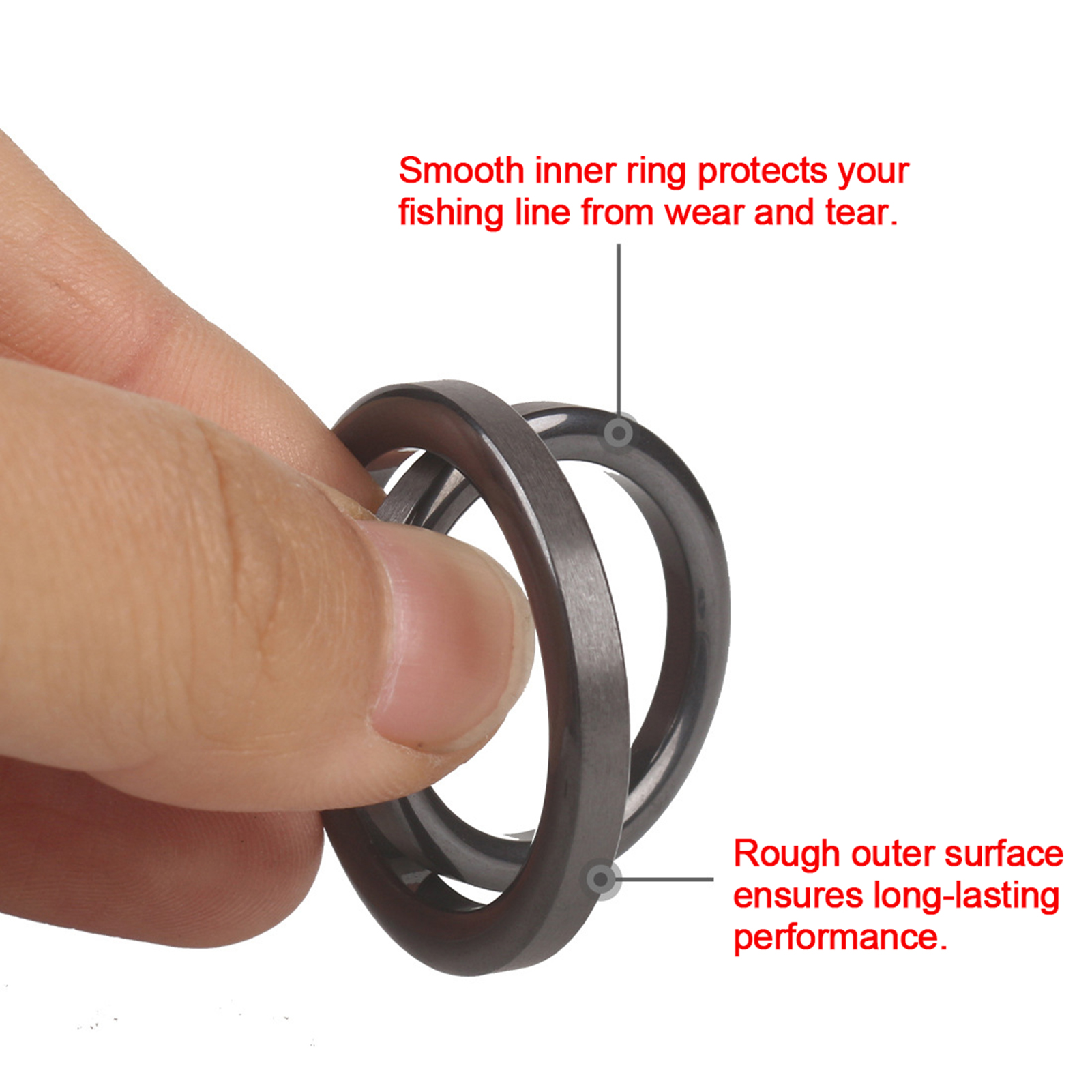Fishing Rod Guide Repair Kit C - Reel Repair Kit のレビューと価格