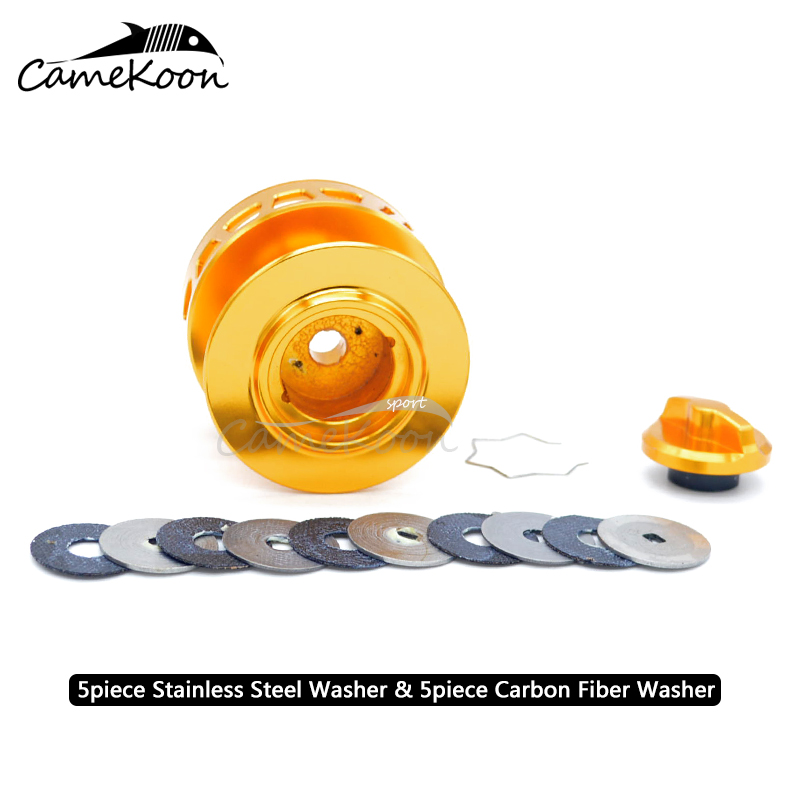 CAMEKOON Spinning Fishing Reel - Surf Reel のレビューと価格