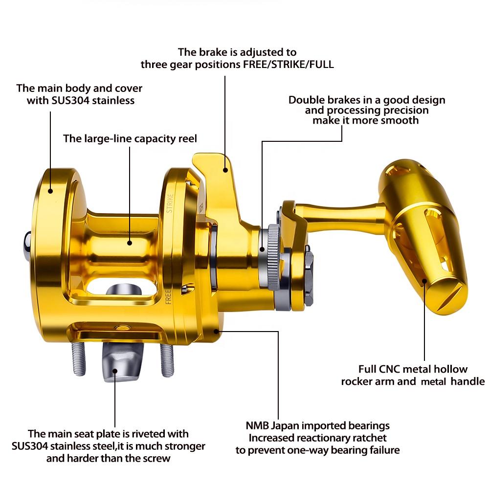 PRO BEROS Trolling Reel 5.7:1  - Reel Handle のレビューと価格