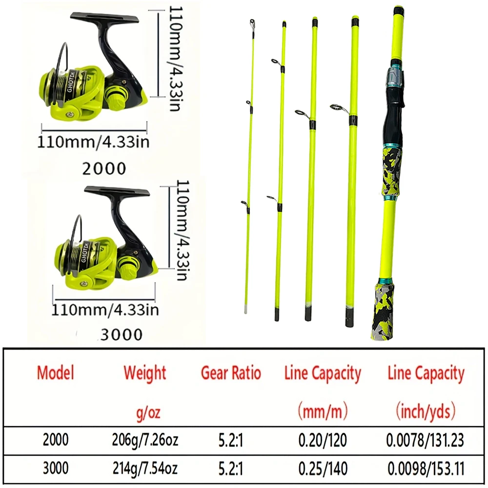 Spincasting Fishing Rod Combo  - Spincast Reel のレビューと価格