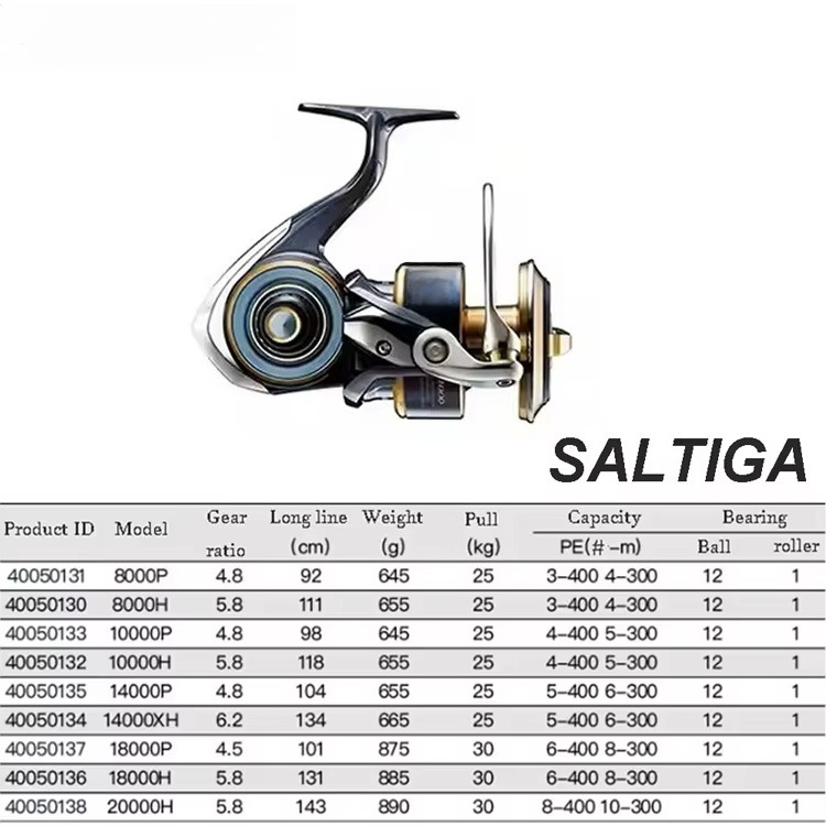 SALTIGA All-Metal Corrosion-Re - Surf Reel のレビューと価格