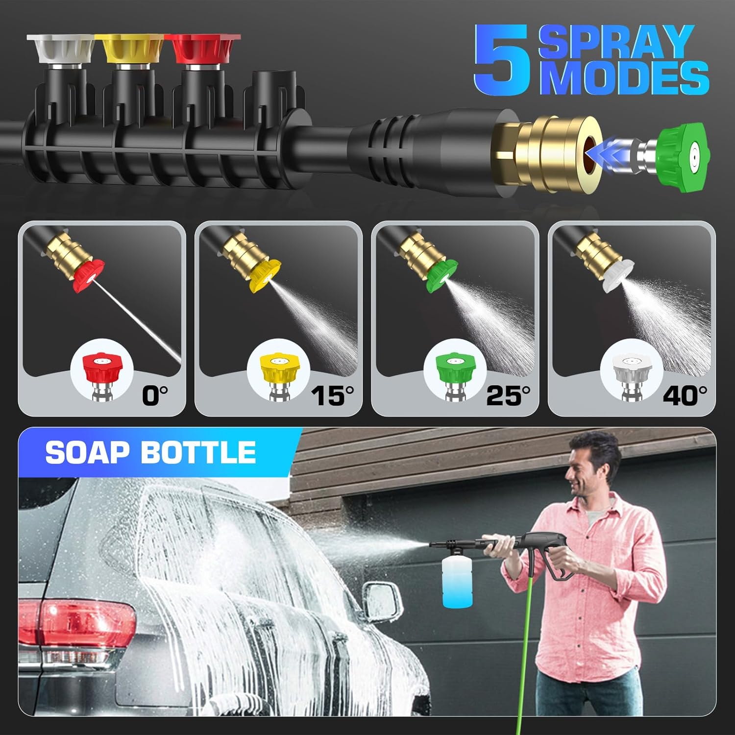 4800PSI Electric Pressure Wash - Electric Reel のレビューと価格