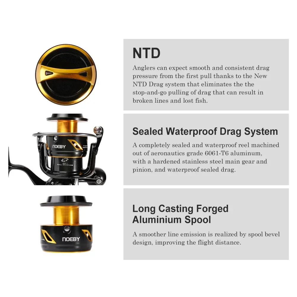 2026 Premium  Neoby 14000 2000 - Spinning Reel のレビューと価格