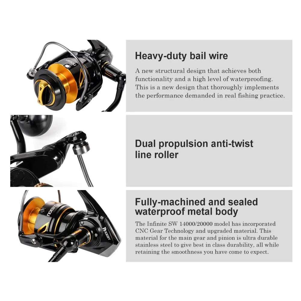 2026 Premium  Neoby 14000 2000 - Spinning Reel のレビューと価格
