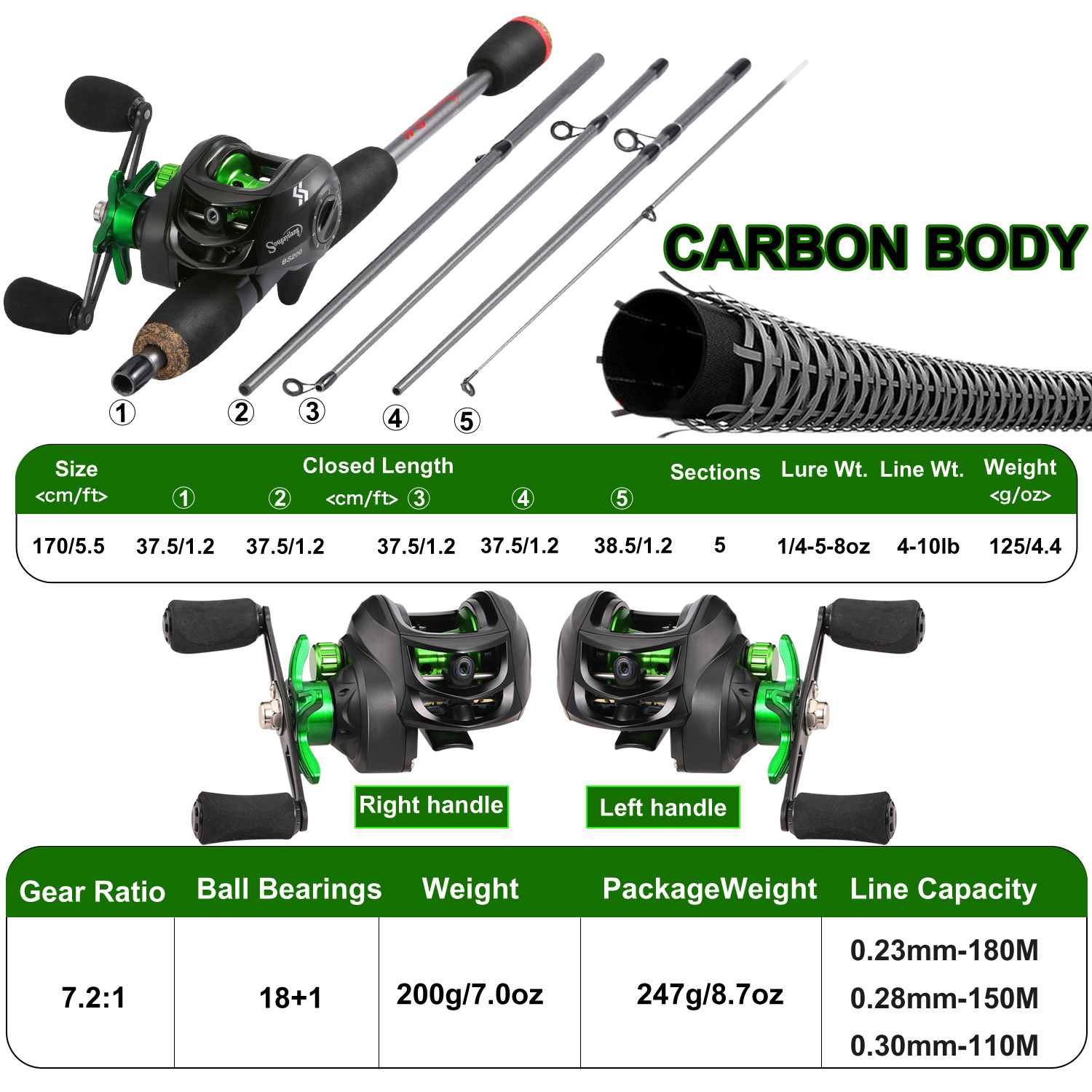 Sougayilang Fishing Rod Combo  - Spincast Reel のレビューと価格