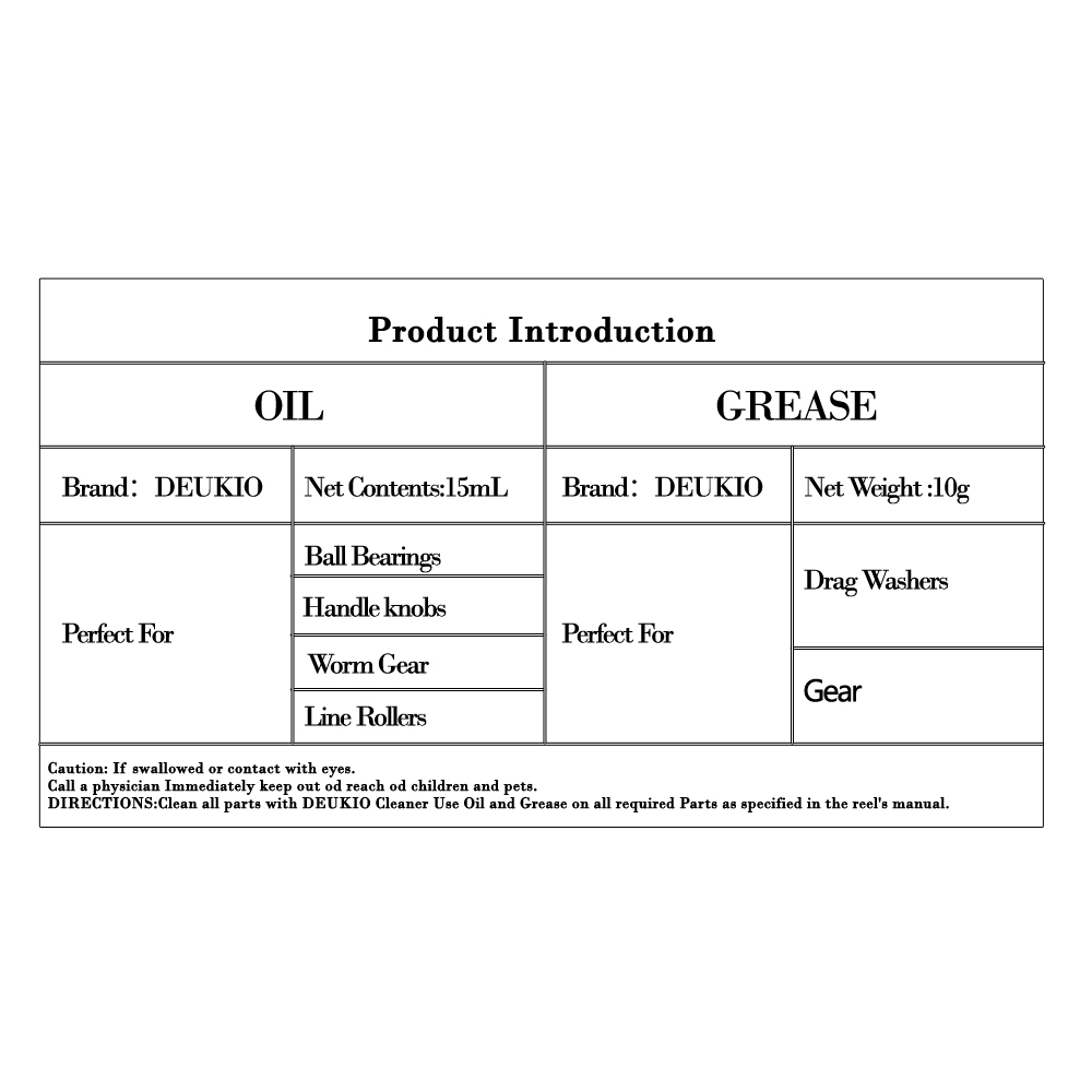 DEUKIO 2PCS/Set Fish Reel Oil  - Reel Lubricant のレビューと価格