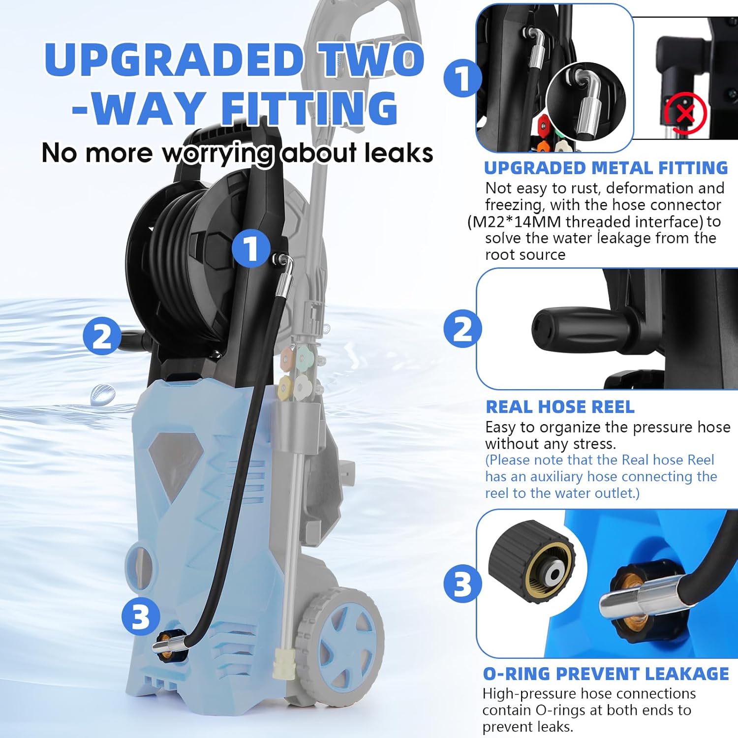 5000PSI Electric Pressure Wash - Electric Reel のレビューと価格