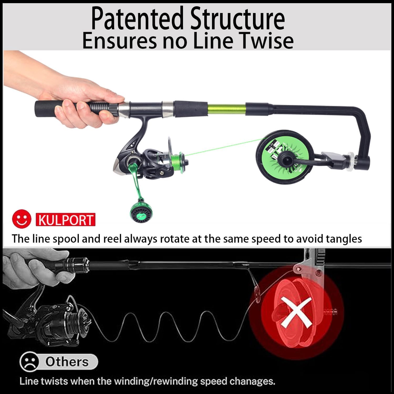 Fishing Line Spooler, Adjustab - Baitcasting Reel のレビューと価格