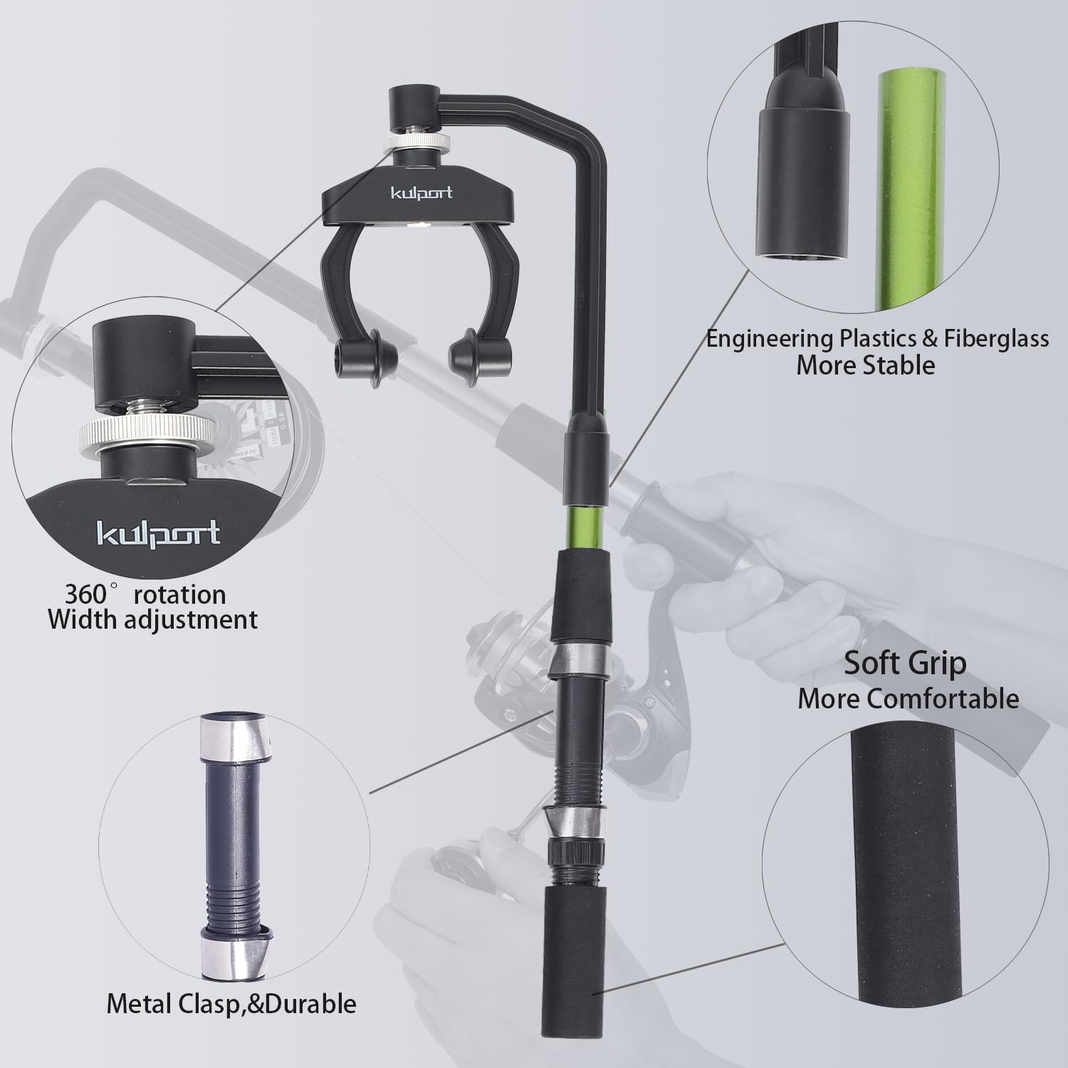 Fishing Line Spooler, Adjustab - Baitcasting Reel のレビューと価格