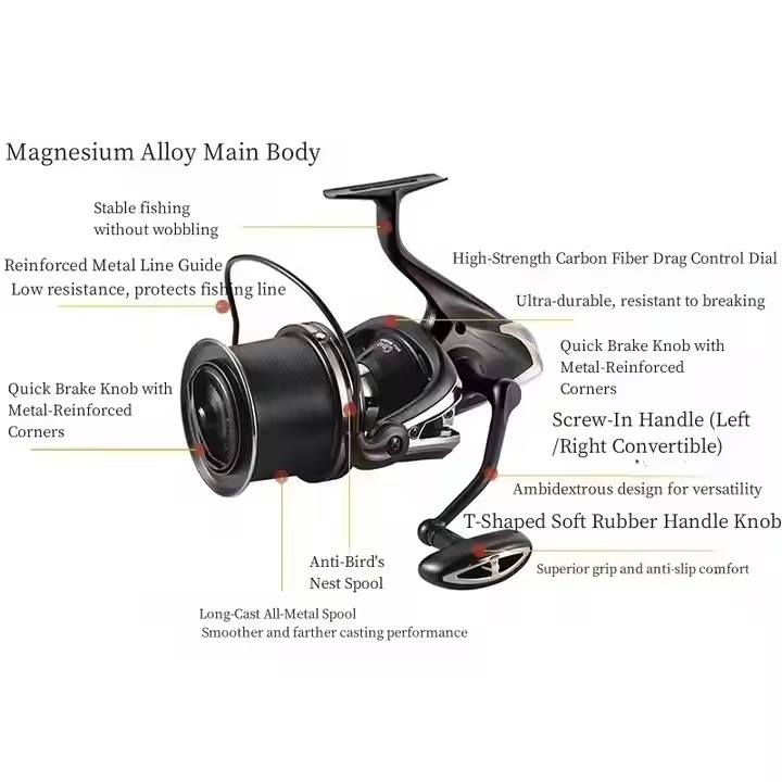 Fishing Reel Carp New 12000 Sp - Reel Spare Spool のレビューと価格