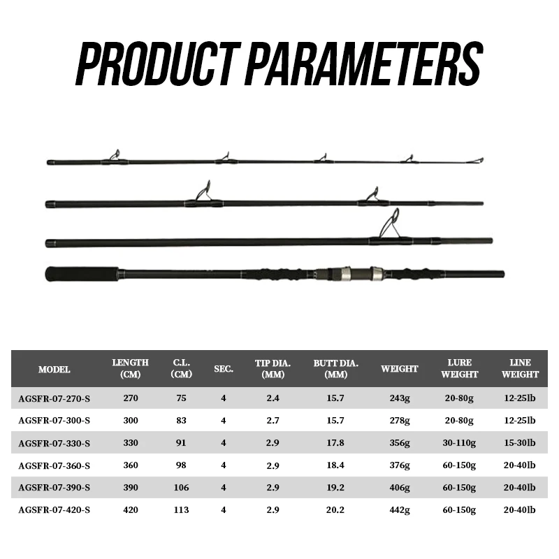 2.7m 3m 3.3m 3.6m 3.9m 4.2m fi - Surf Reel のレビューと価格